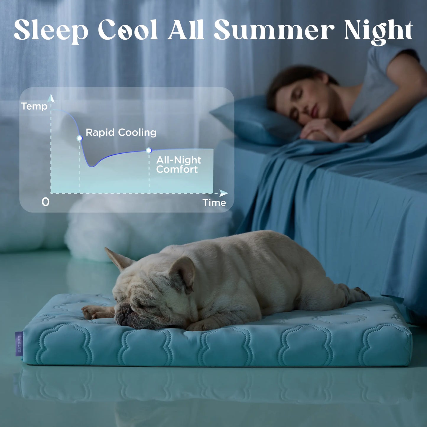 Lesure Orthopedic Cooling Mat for Extra Large Dogs – Q-Max>0.5 with Washable Cover and Non-Slip Egg Crate Foam