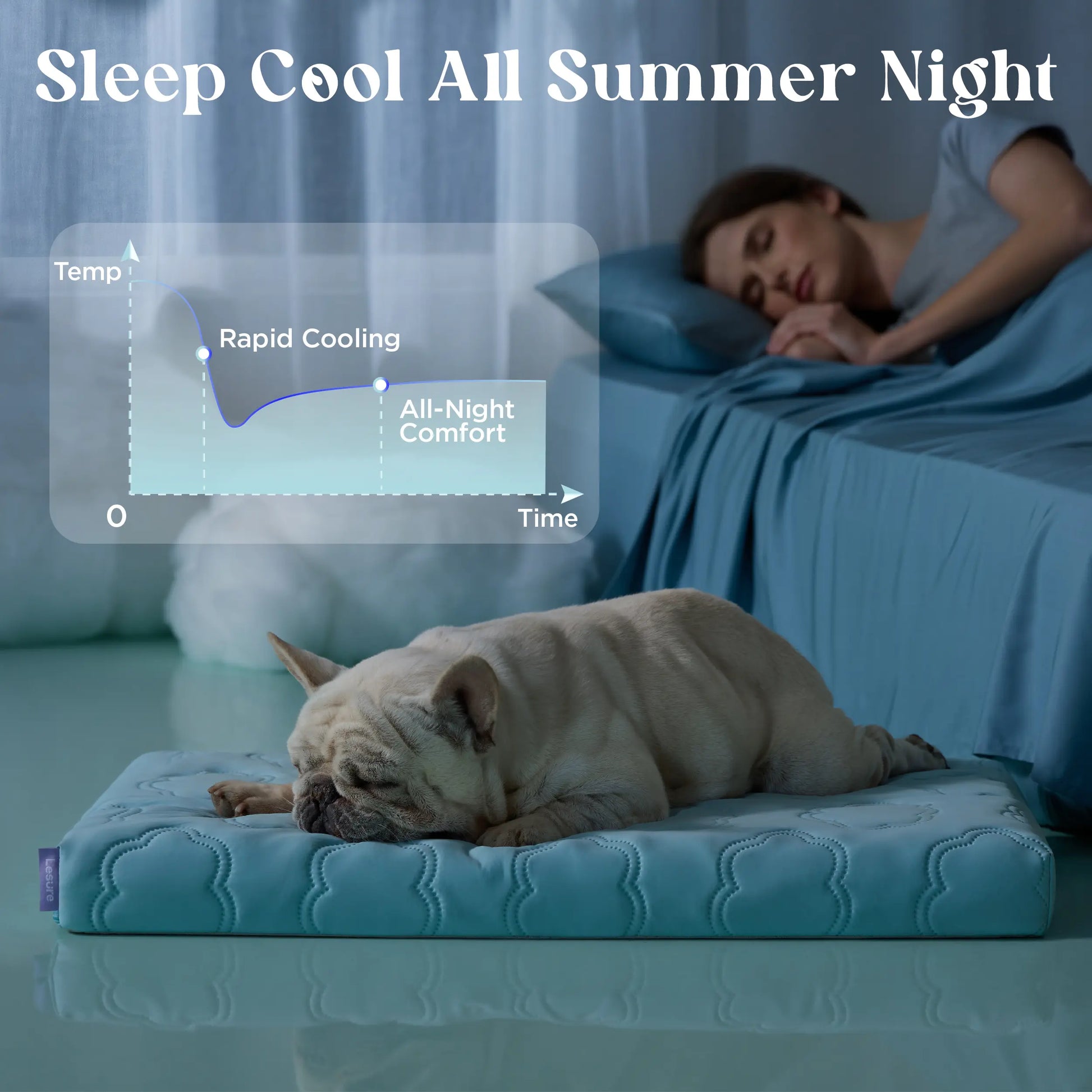 Lesure Orthopedic Cooling Mat for Extra Large Dogs – Q-Max>0.5 with Washable Cover and Non-Slip Egg Crate Foam