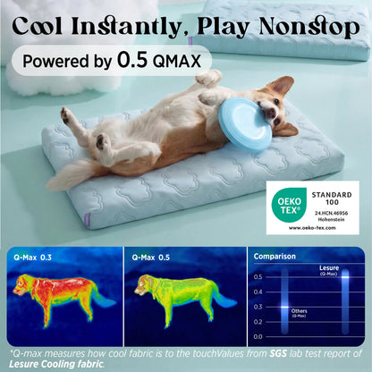 Lesure Orthopedic Cooling Mat for Extra Large Dogs – Q-Max>0.5 with Washable Cover and Non-Slip Egg Crate Foam