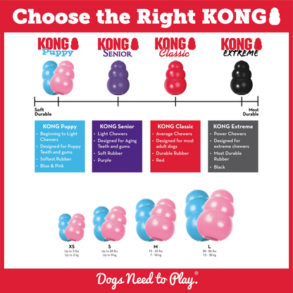 KONG Puppy Teething Rubber Toy - Engaging Chew, Chase, and Fetch Activity - Blue Stuffable Dog Supply