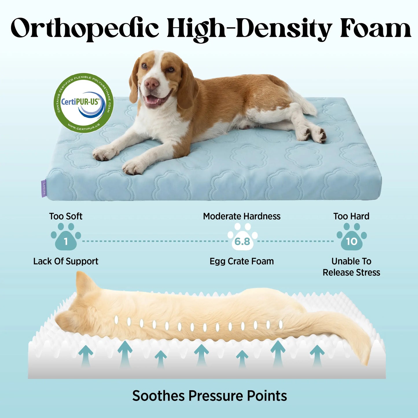 Lesure Orthopedic Cooling Mat for Extra Large Dogs – Q-Max>0.5 with Washable Cover and Non-Slip Egg Crate Foam